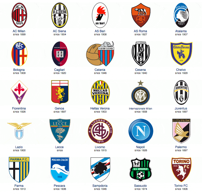 代表皇马出战338场比赛，巴尔韦德成队史出场次数最多的乌拉圭人